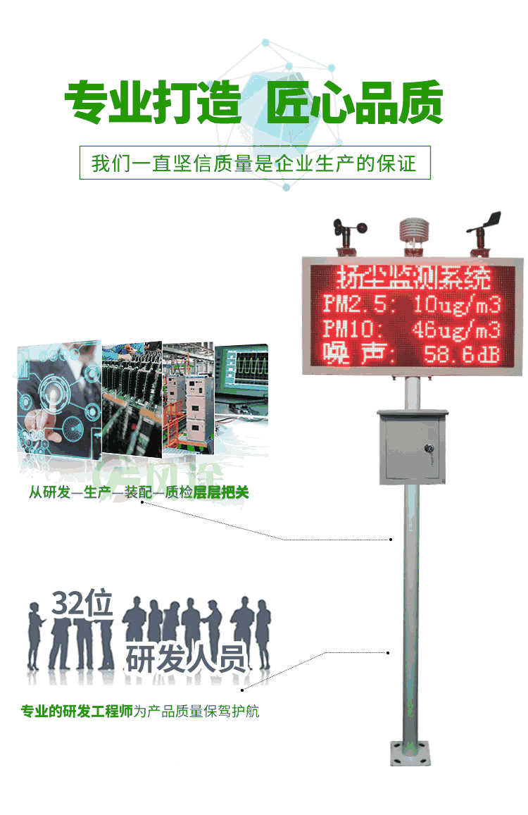 揚塵在線(xiàn)監測儀以及工地面積