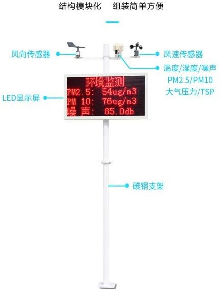 揚塵在線(xiàn)監測儀